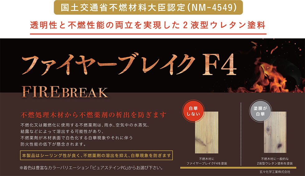 不燃 準不燃 難燃 木材 不燃木材の事ならarsにお任せください 不燃 準不燃木材 コーンカロリーメータテスト